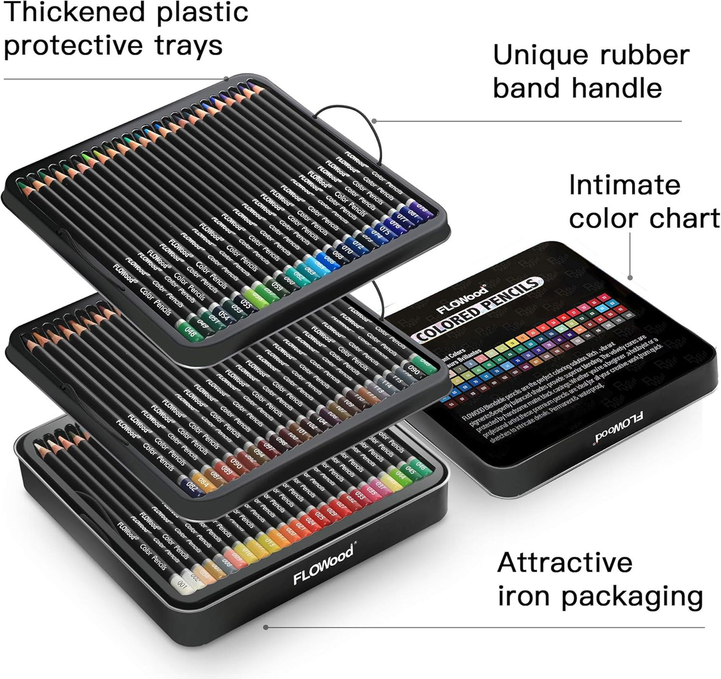 72 pcs Watercolor Pencils Set - FLOWood